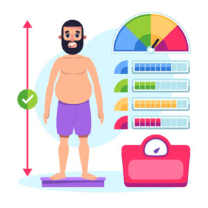 Potential weight gain​